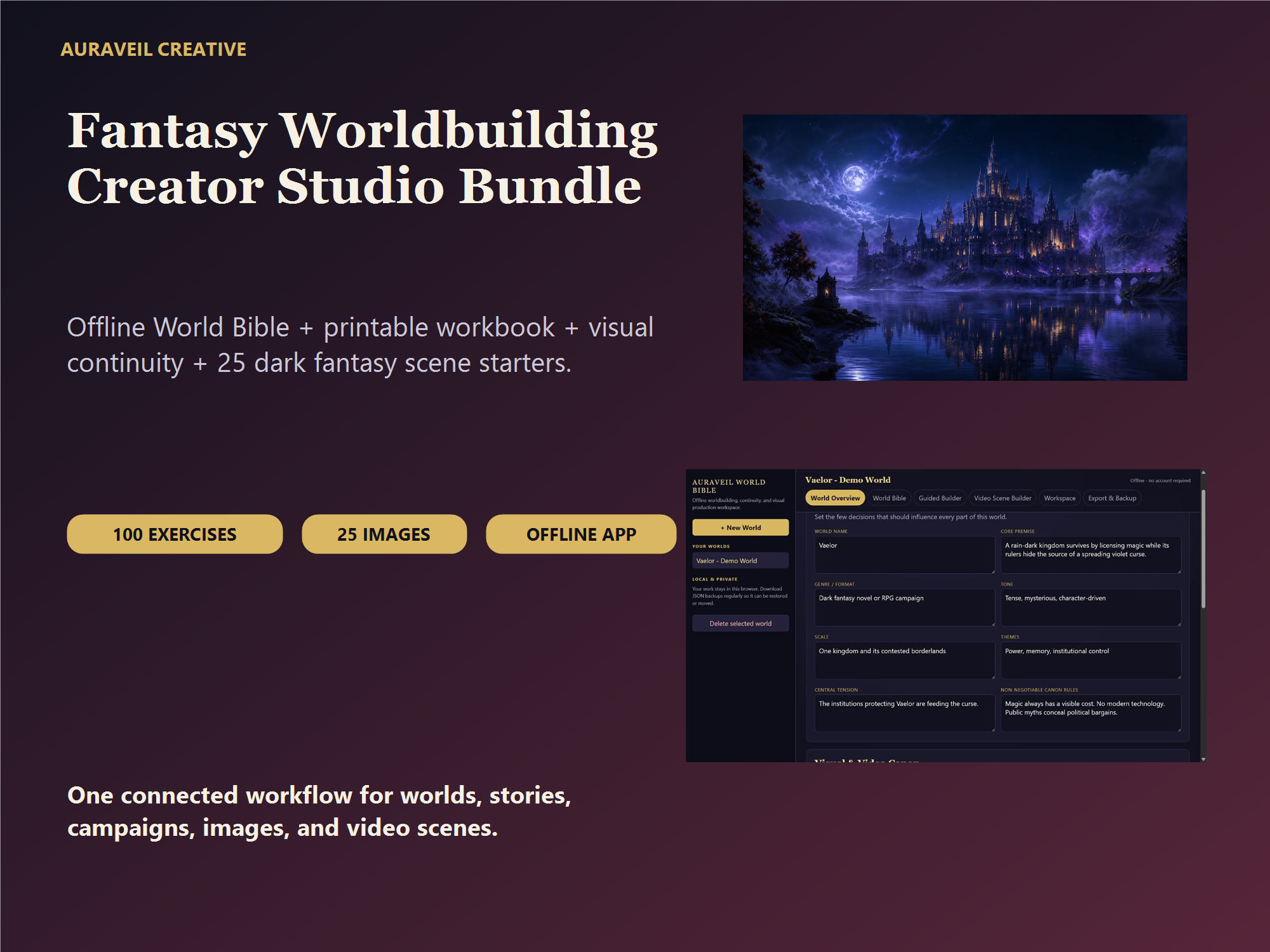 Auraveil Worldbuilding Creator Studio Bundle preview